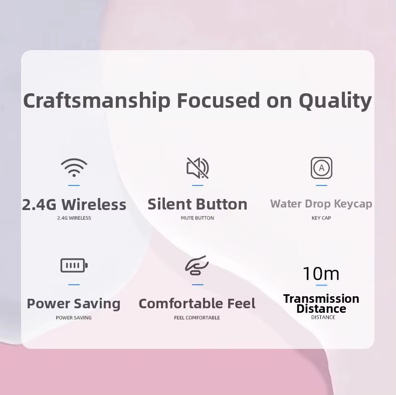 2.4G Mini Mechanical USB Wireless Keyboard Mouse Set Mute Button 78 Keys Ergonomic Design Compatible Mac Windows 1600dpi