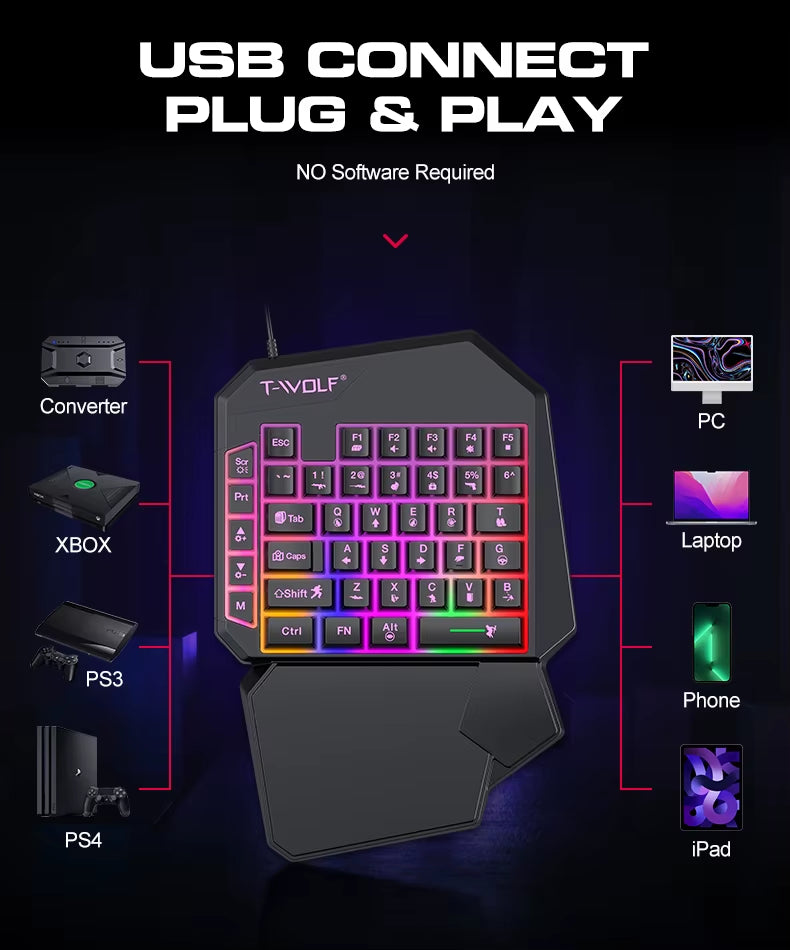 2025 New Product TWOLF TF900 Mechanical Gaming Wired Single Keyboard and Mouse with Converter for Phone Eat Chicken Game
