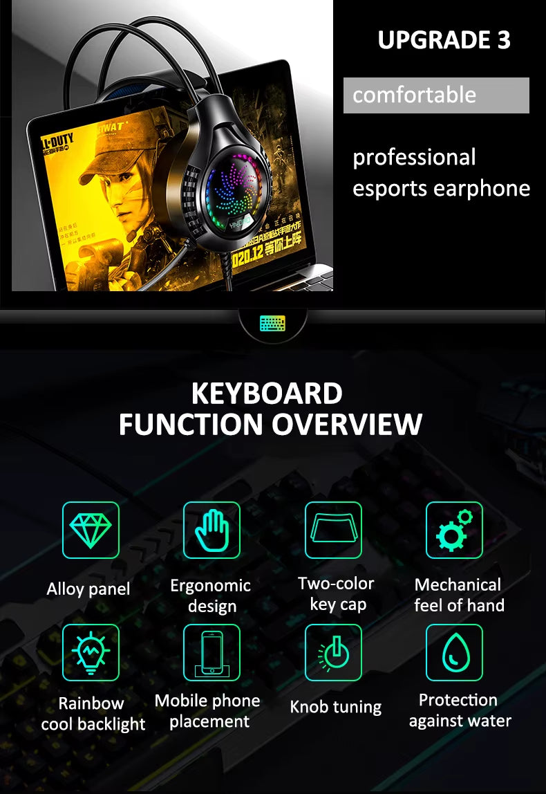 2025 New Arrivals Mechanical RGB Keyboard Mouse Headphone Combo Wired Desktop 104 Key Gaming Keyboard for Pc Computer case