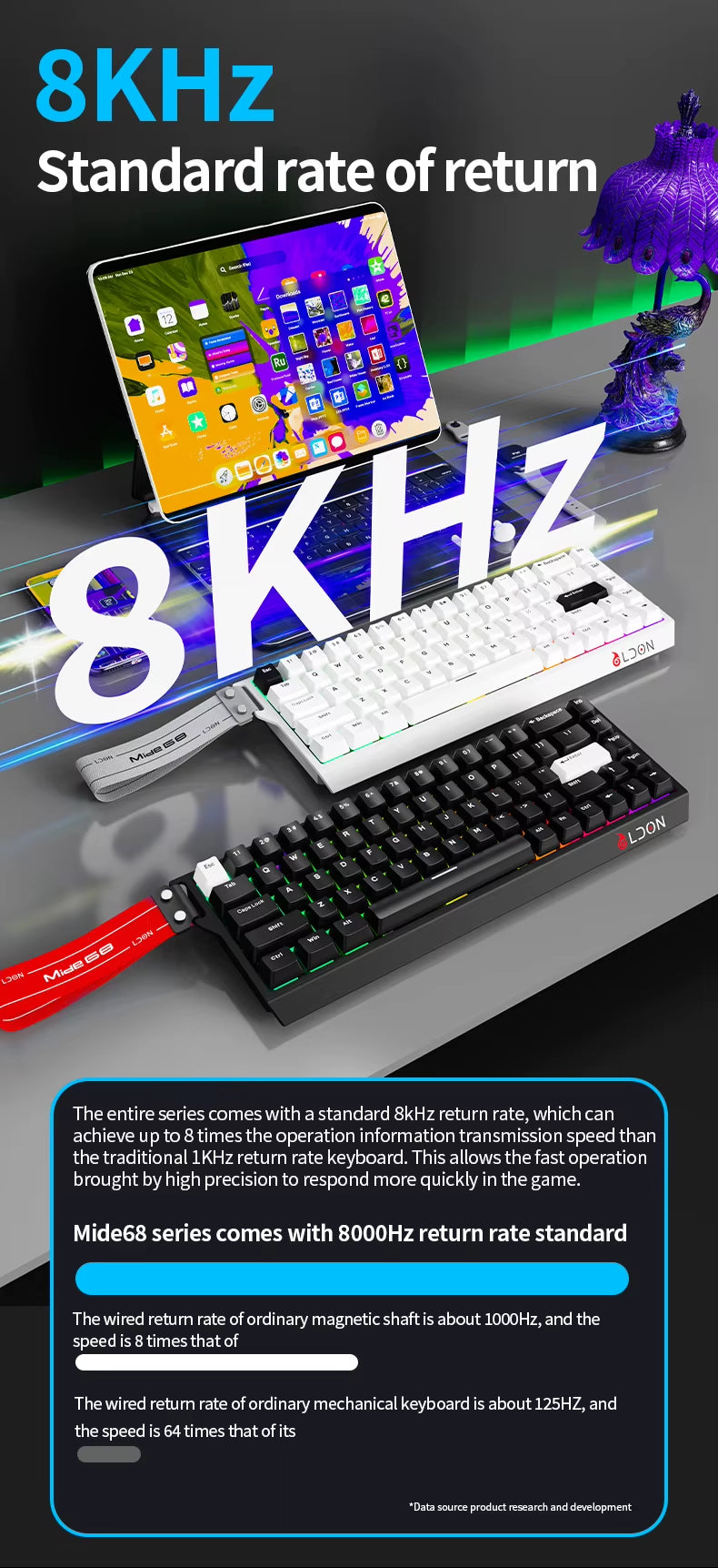LDON 68 New Model RGB Wired Gaming Keyboard 8000Hz Magnetic Switch 68 Laser Keys for PC Desktop Mechanical Operation