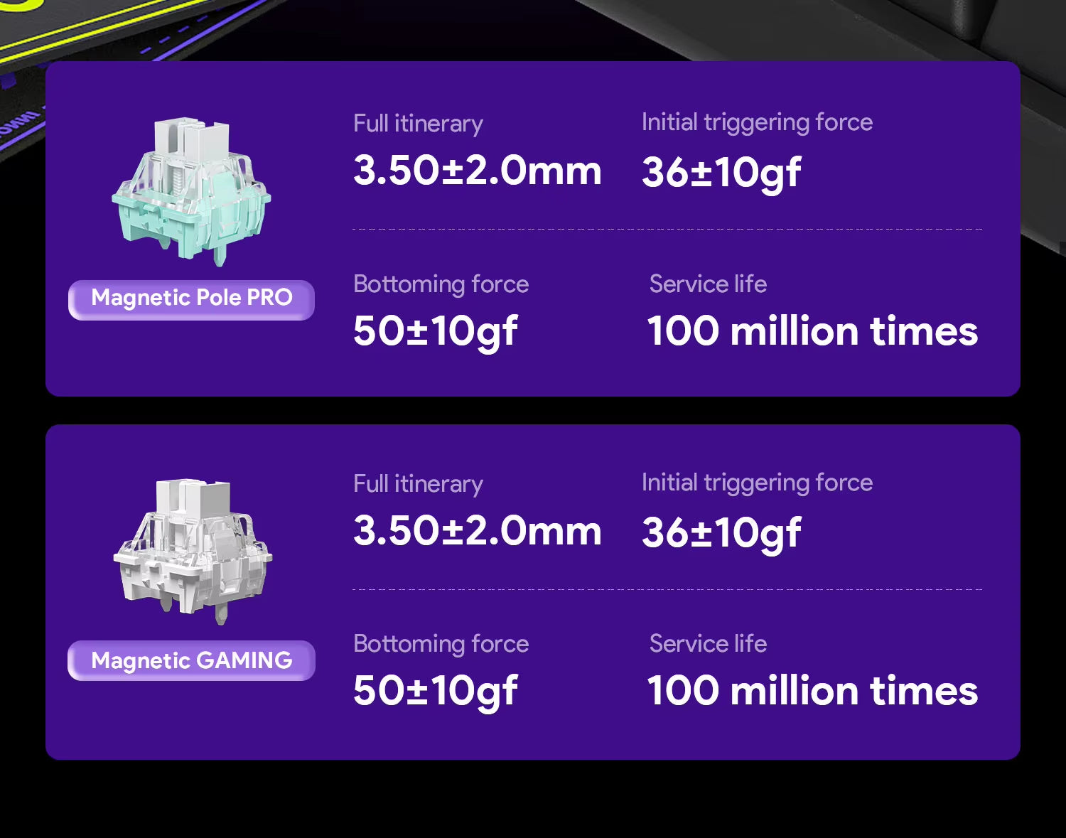 ZIFRIEND M30HE One-handed Magnetic Switch Mechanical Keyboard RGB 29 Keys Smart Speed Quick Trigger Gamer Gaming Keyboard